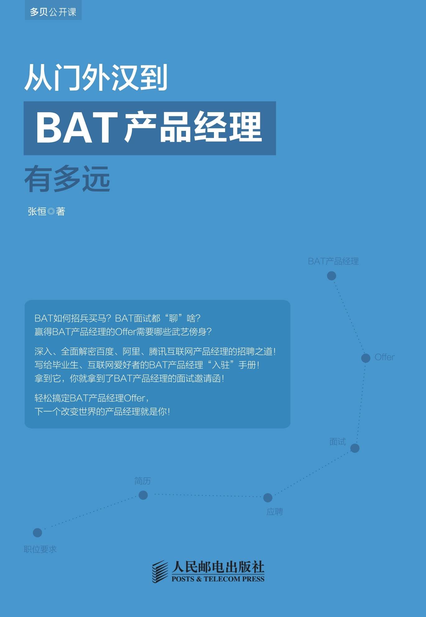 从门外汉到BAT产品经理有多远 (多贝公开课) - Zh-Library